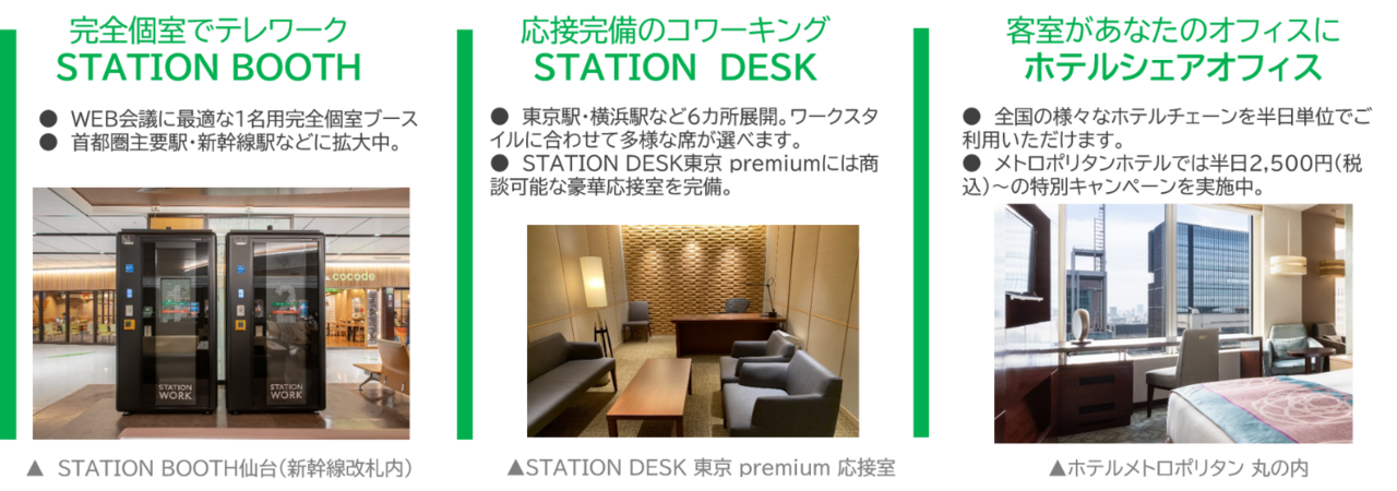 STATION WORKの説明チラシ