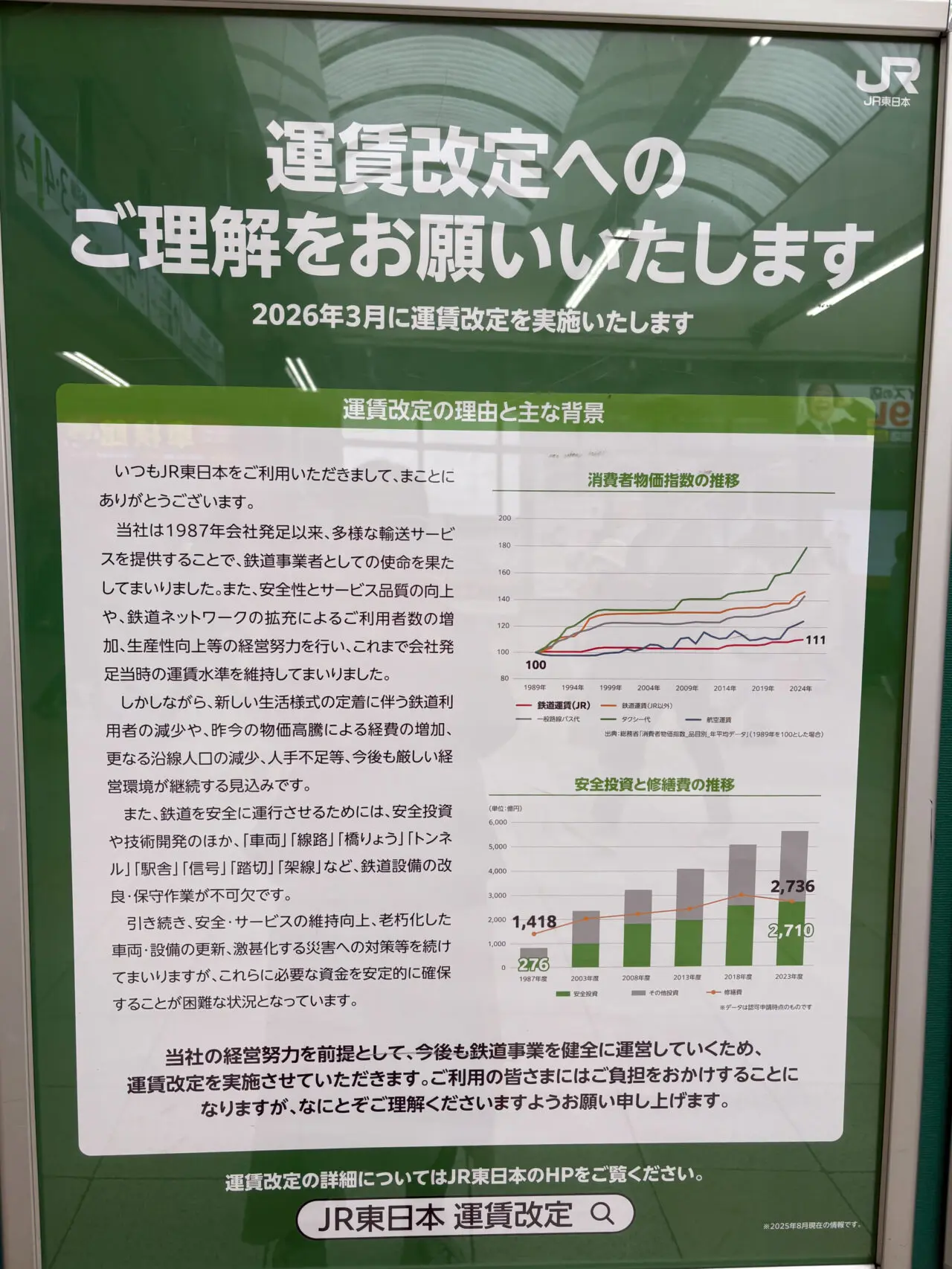 JR東日本 値上げ